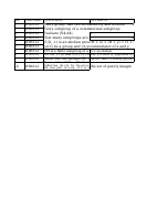 MTH312TMA3.pdf